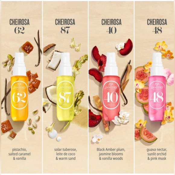 Sol De Janeiro WAVE RIDER Limited Edition Mini  Discovery Set - SEALED! - Picture 2 of 5